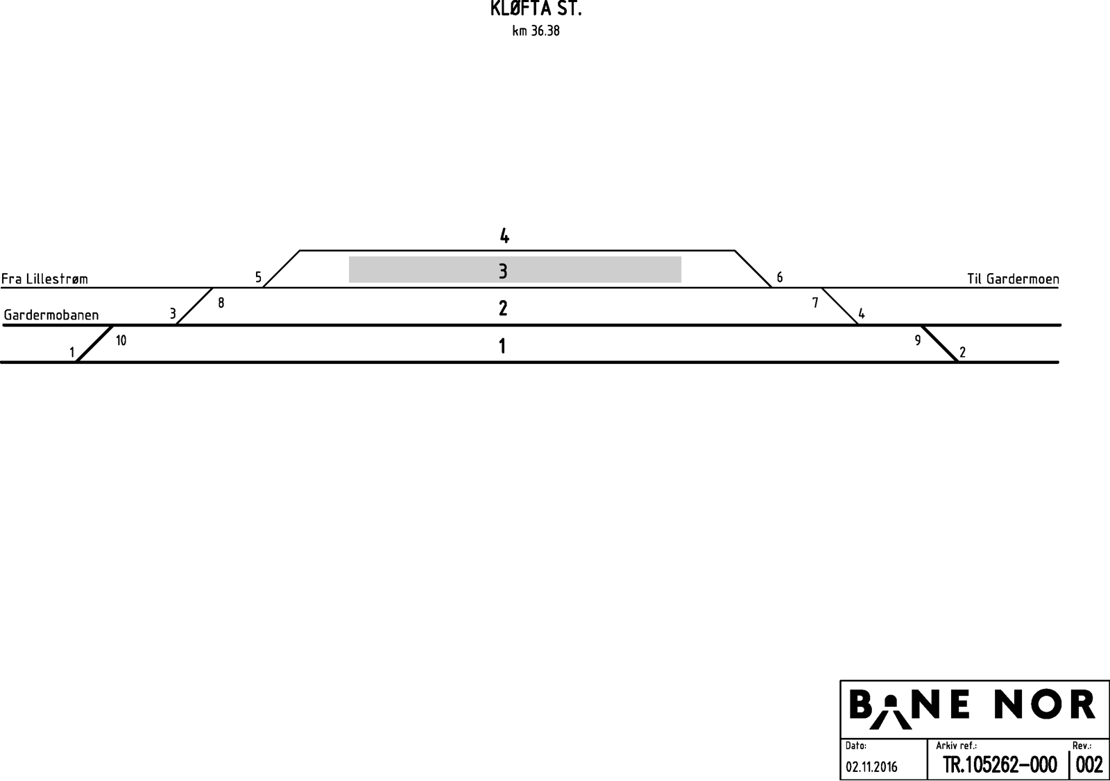 Sporplan Kløfta stasjon
