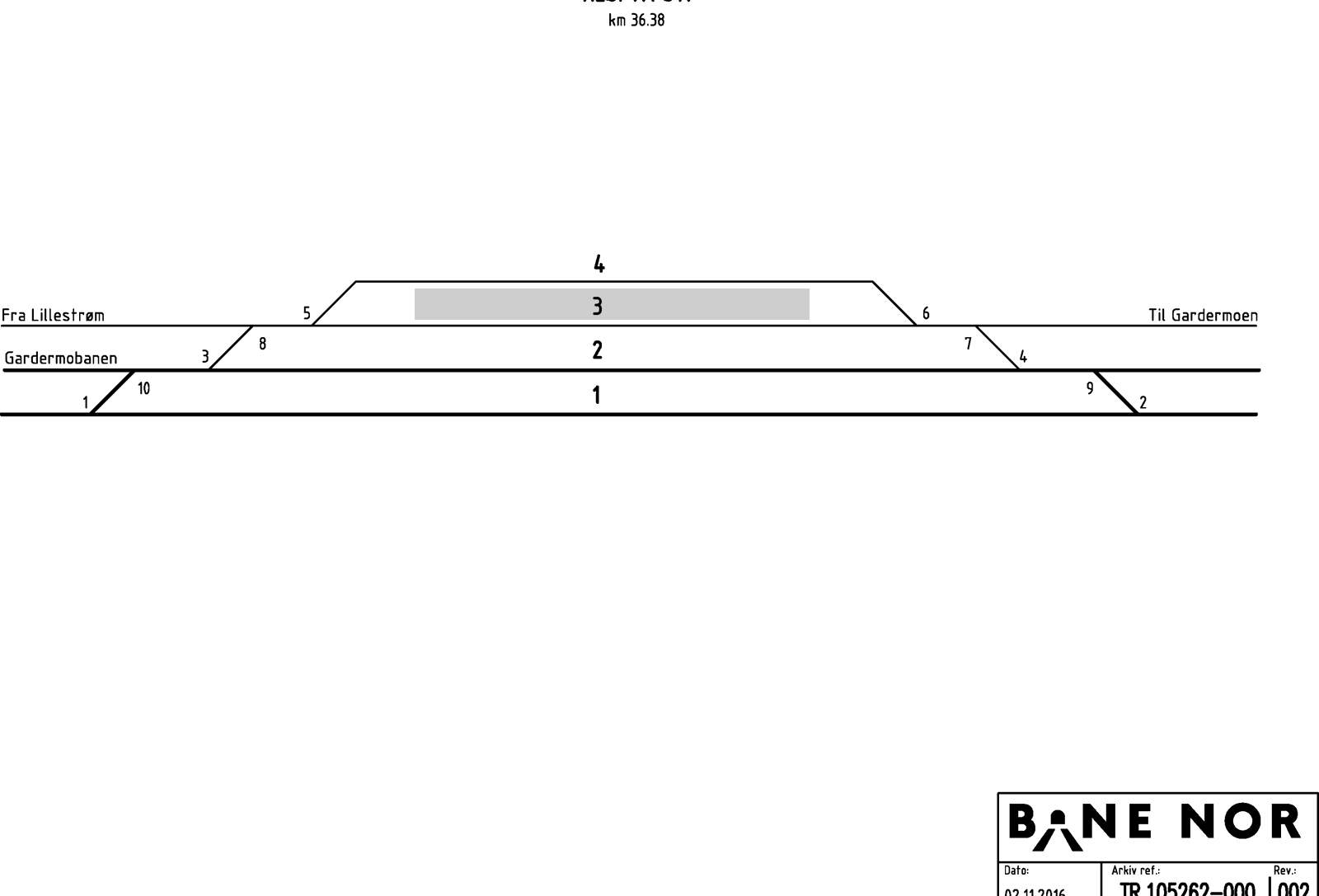 Trackk plan Kløfta station