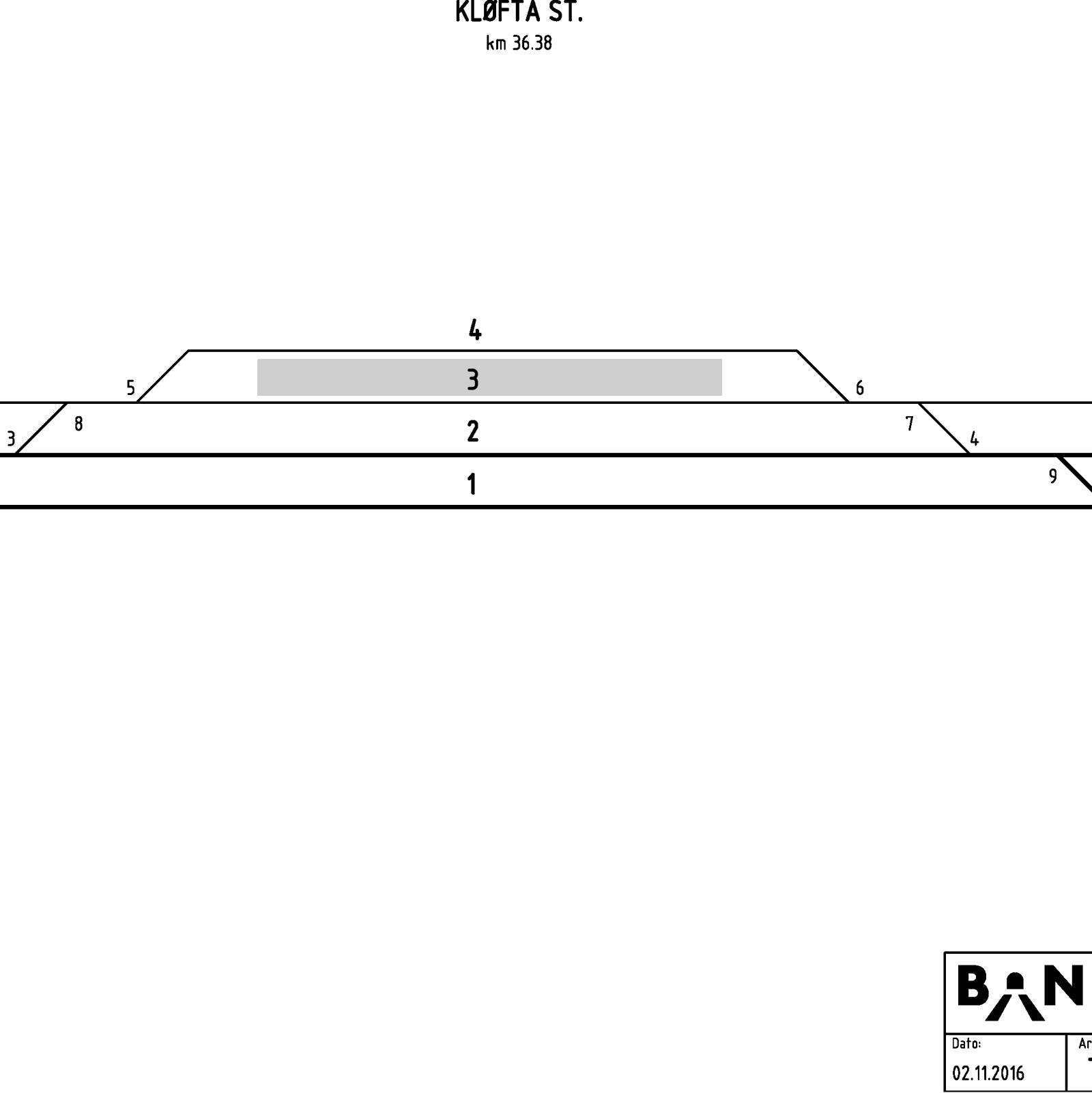 Trackk plan Kløfta station