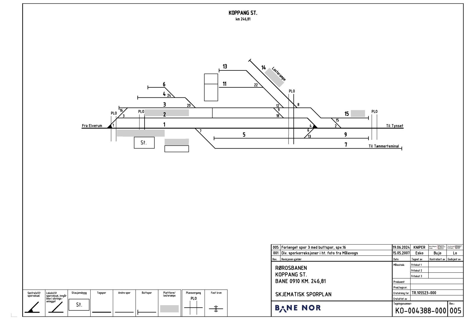 Track plan for Koppang station