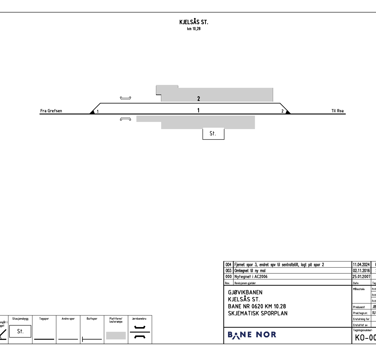 Track plan Kjelsås station