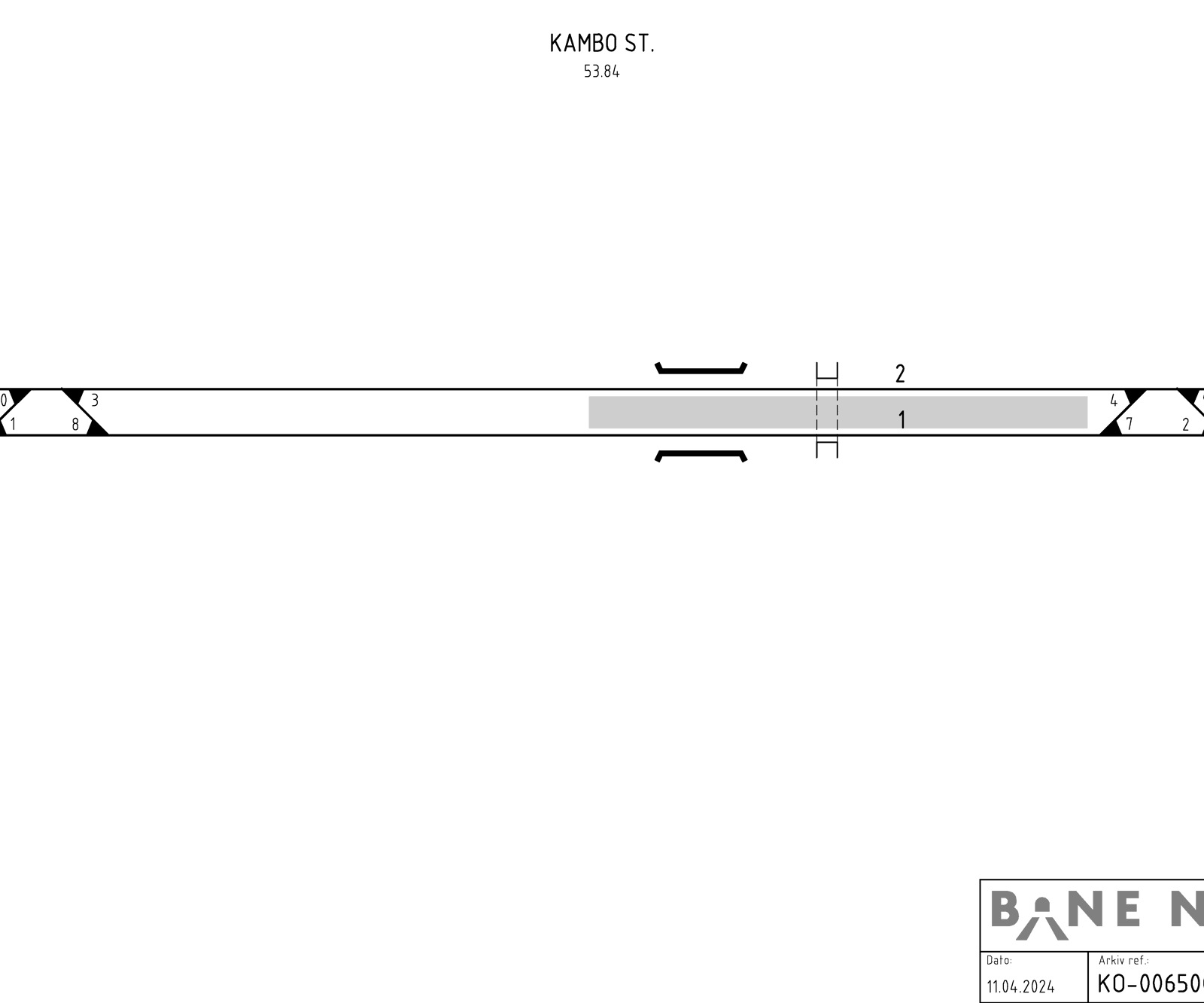 Track plan Kambo station