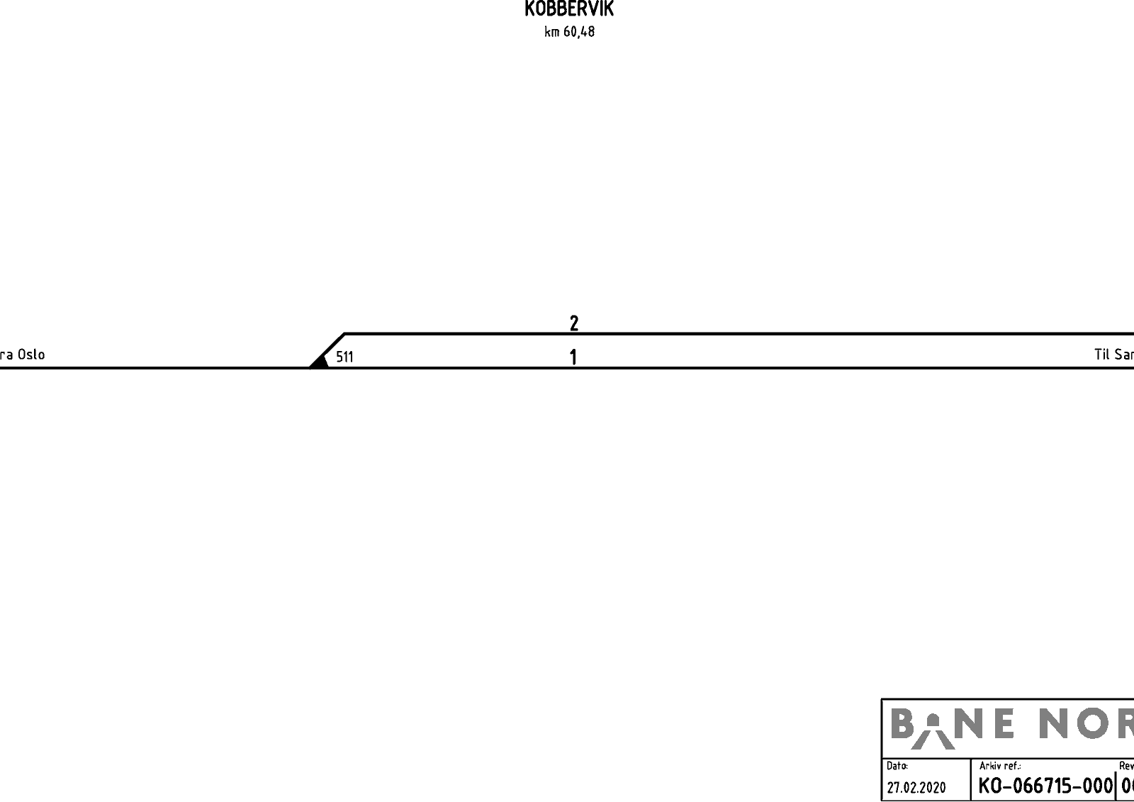 Track plan Kobbervik station