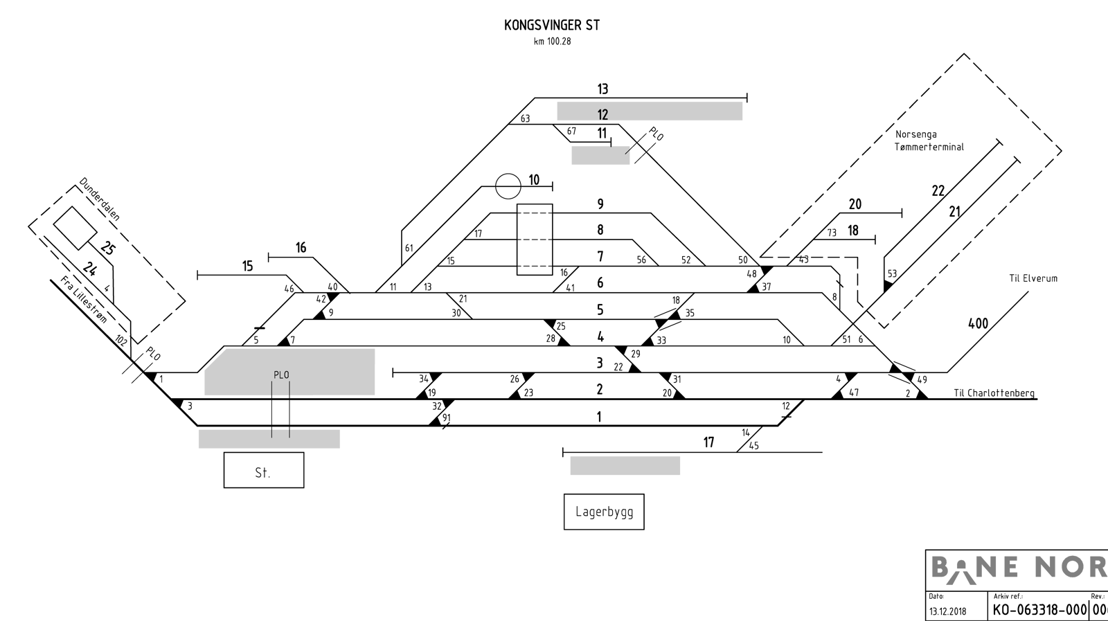 Track plan Kongsvinger station