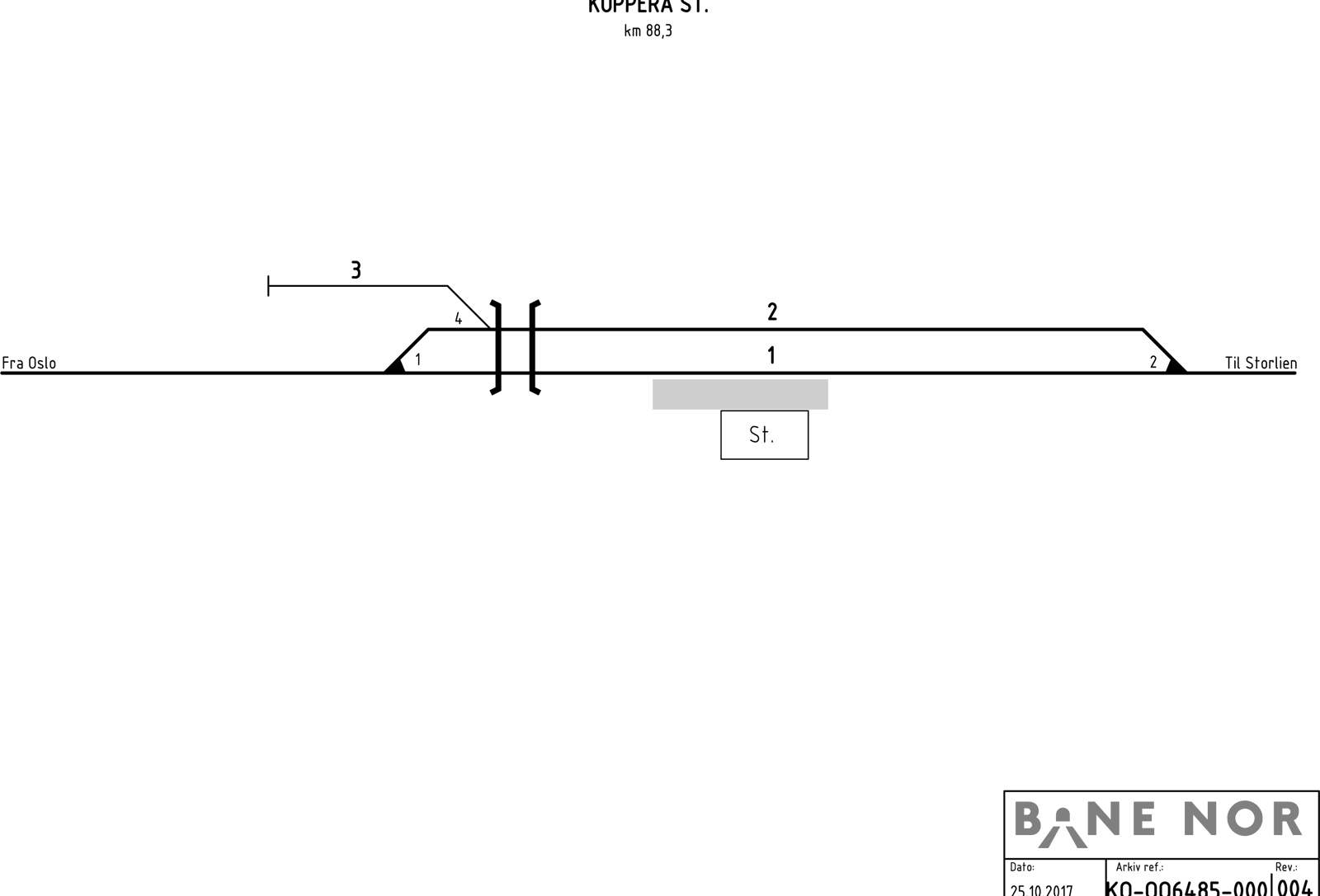 Track plan Kopperå station
