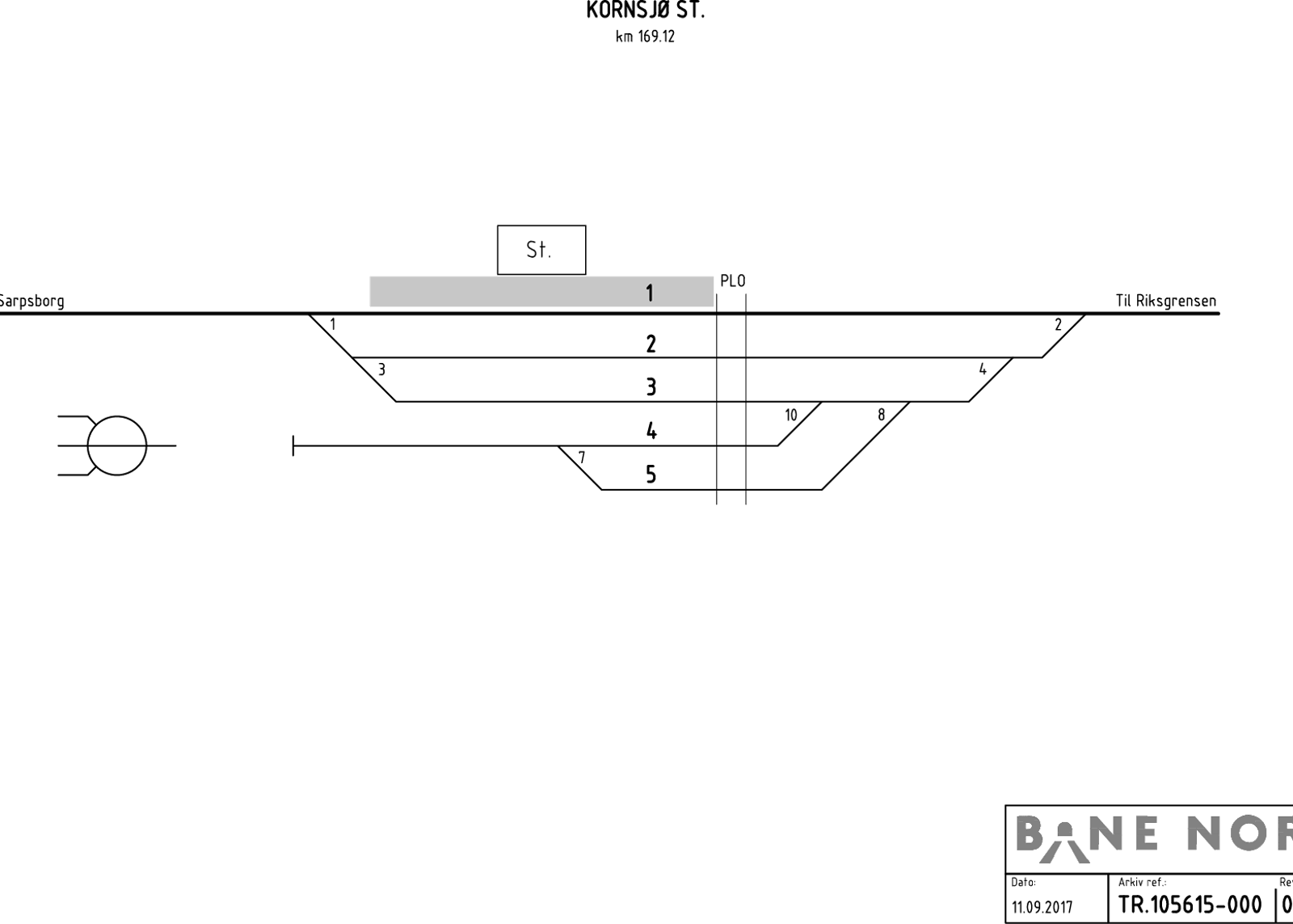 Track plan Kornsjø station