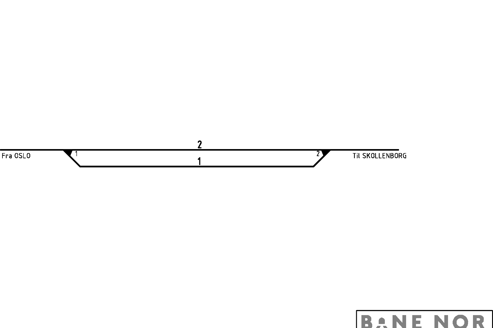 Track plan Krekling station
