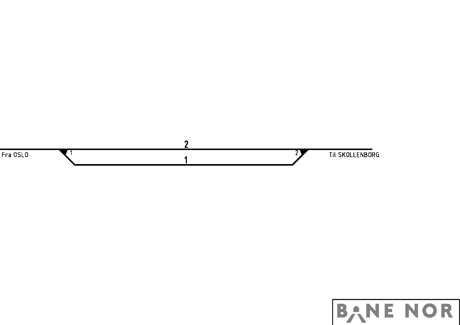 Track plan Krekling station