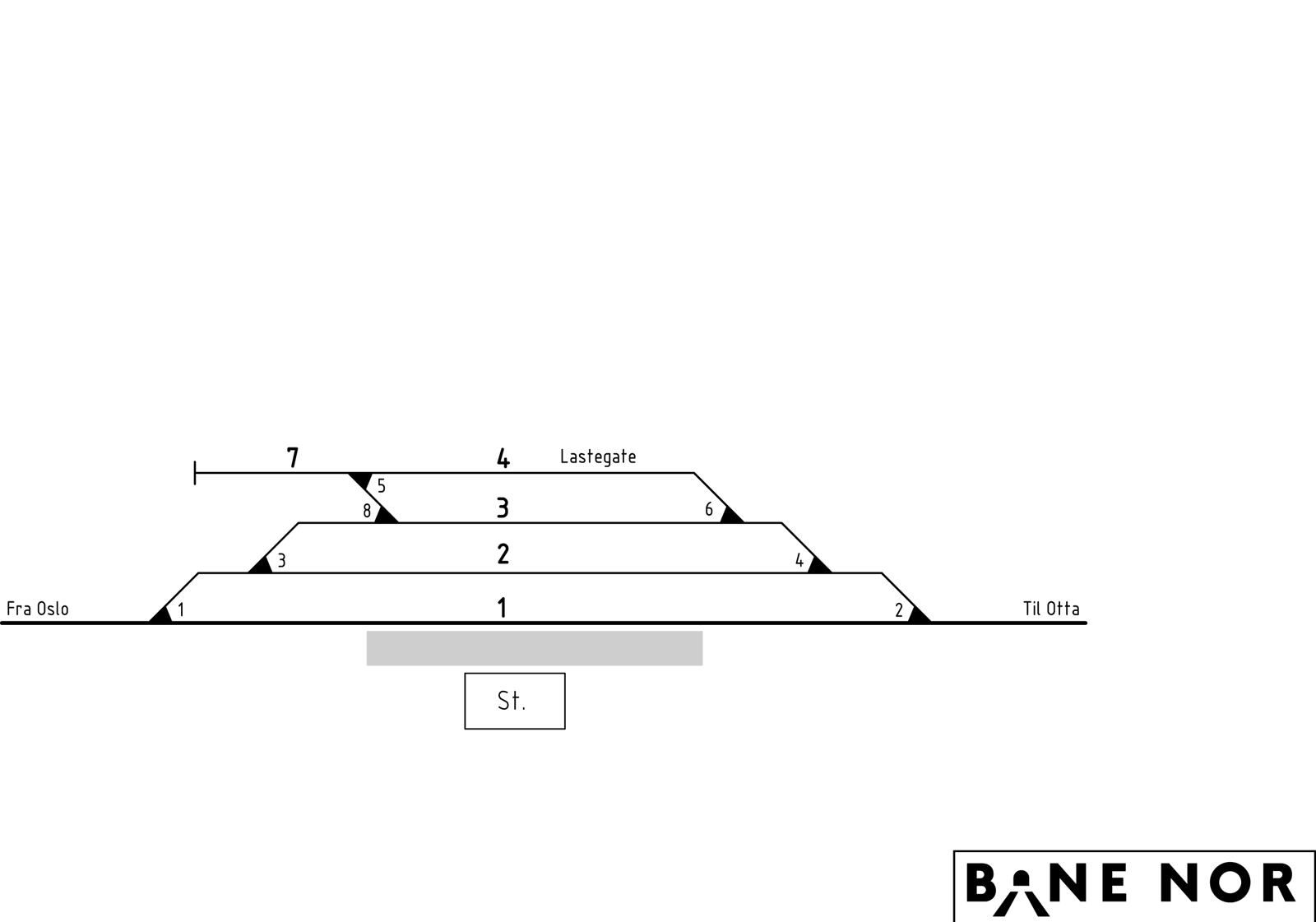 Track plan Kvam station
