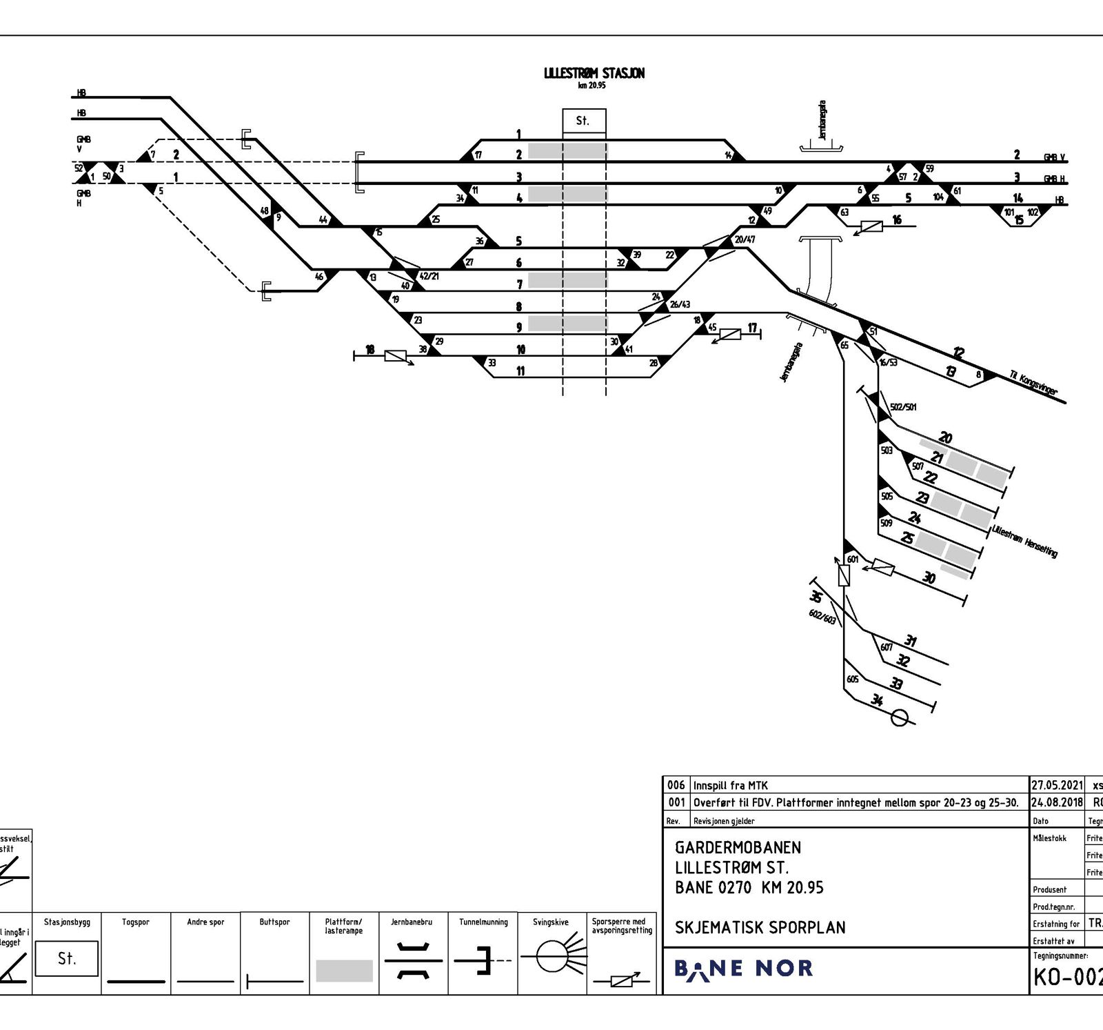 Track plan Lillestrøm station