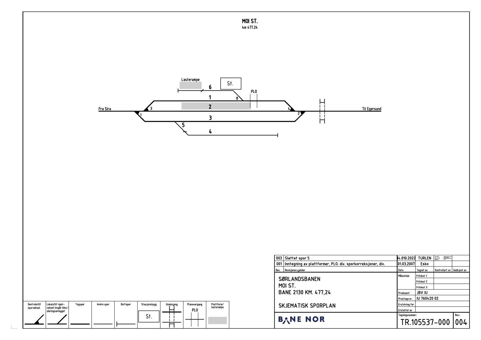 Track plan Moi station