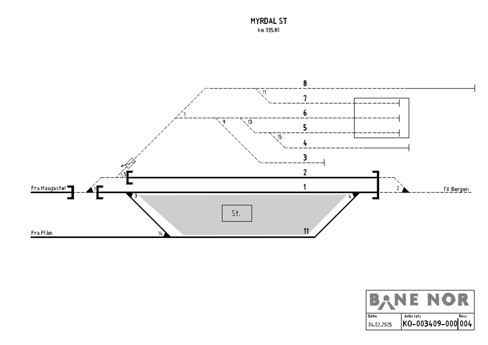 Sporplan Myrdal stasjon