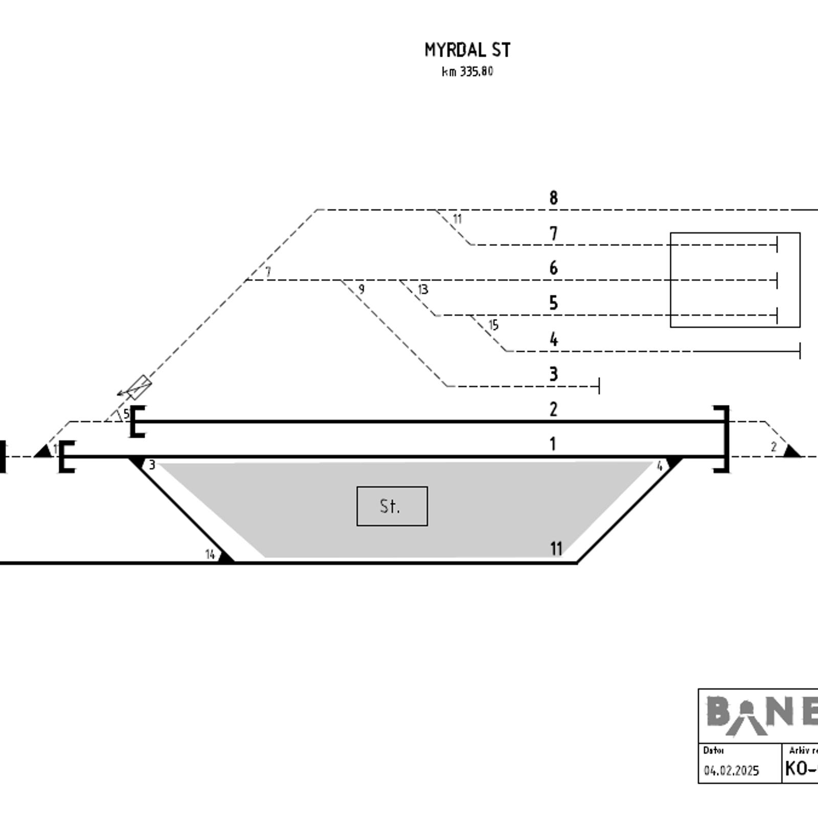 Sporplan Myrdal stasjon