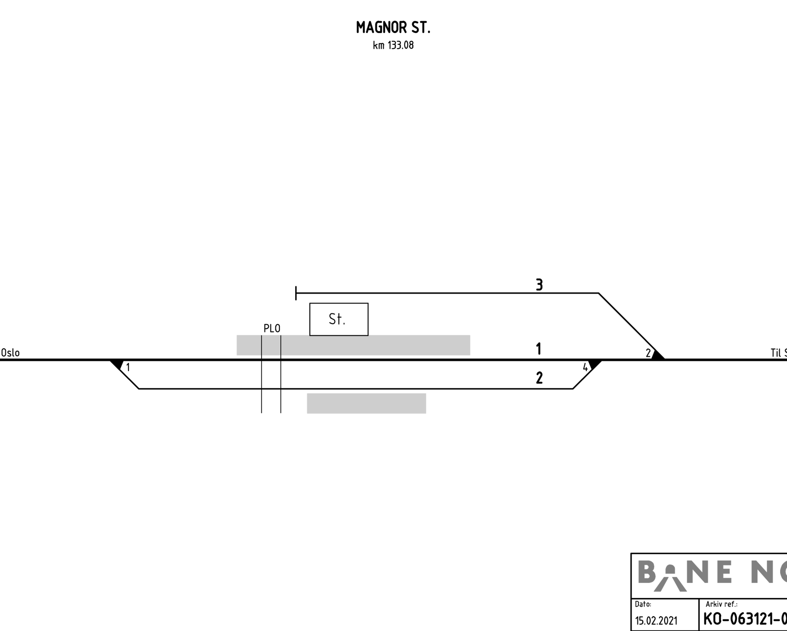 Sporplan Magda stasjon
