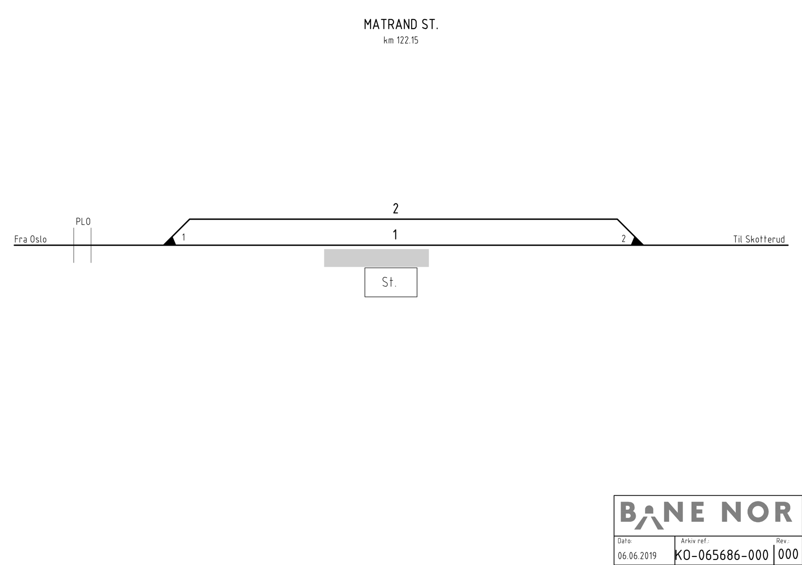 Track plan Matrand station