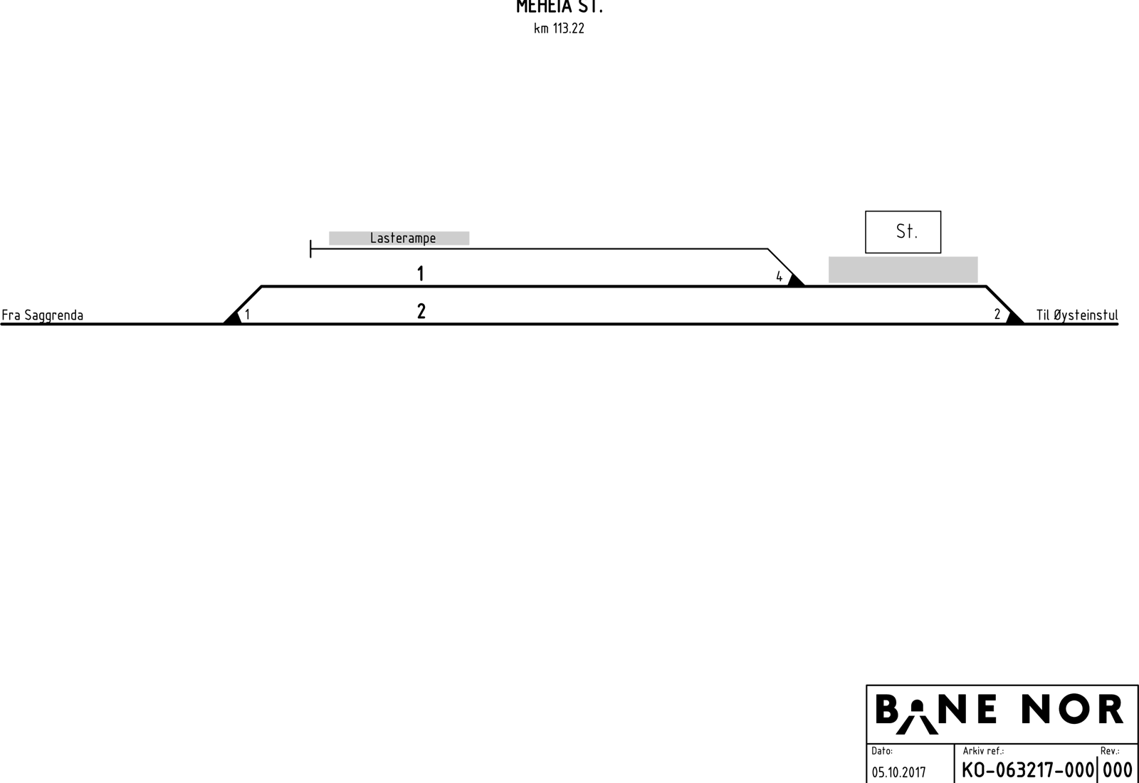 Track plan Meheia station