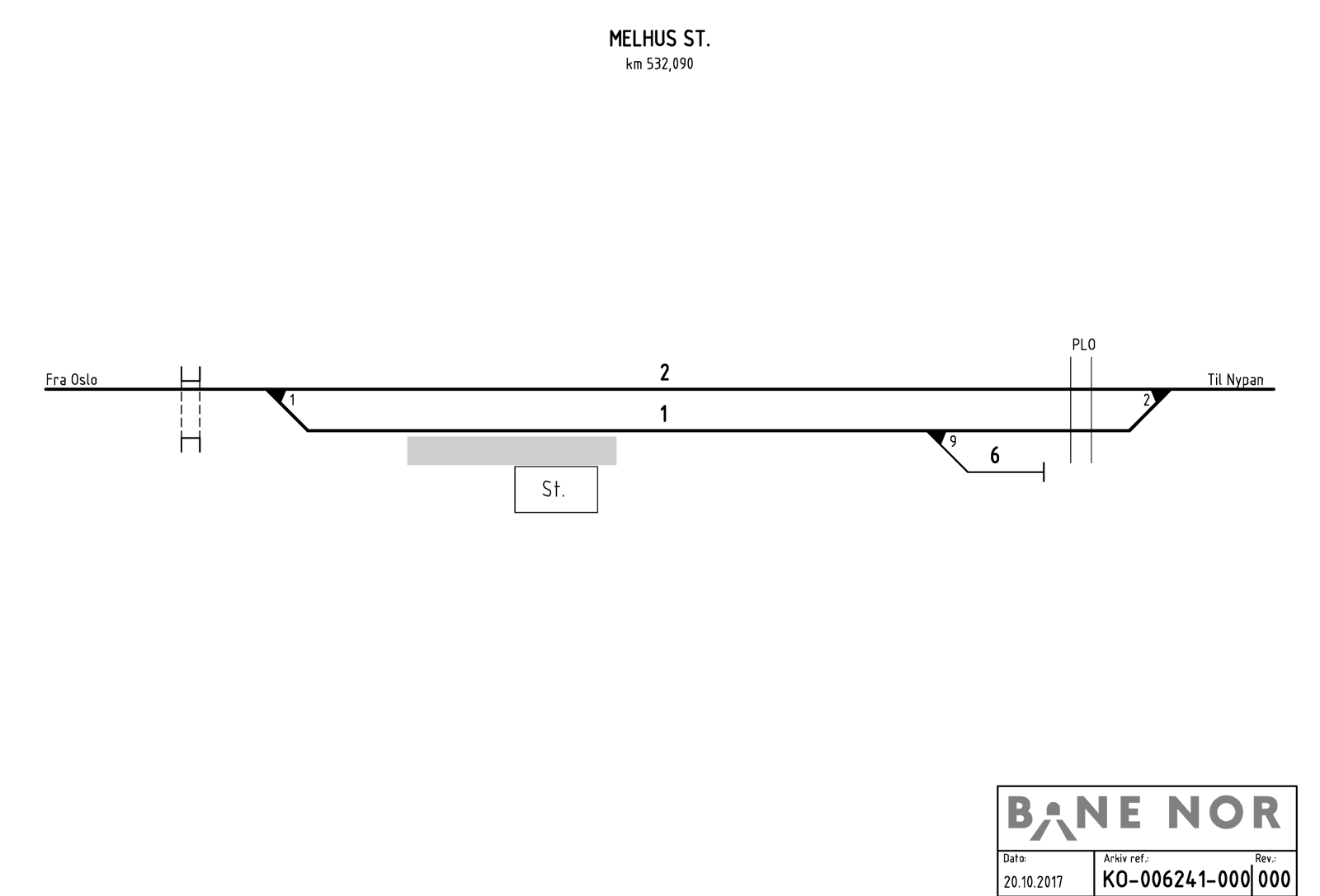 Sporplan Melhus stasjon