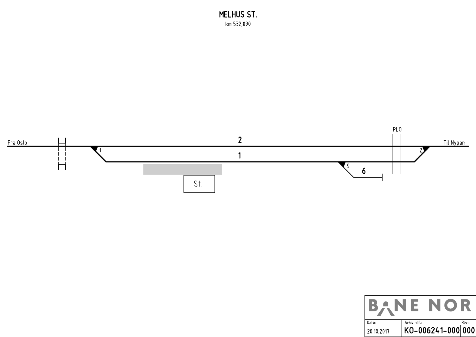 Track plan Melhus station
