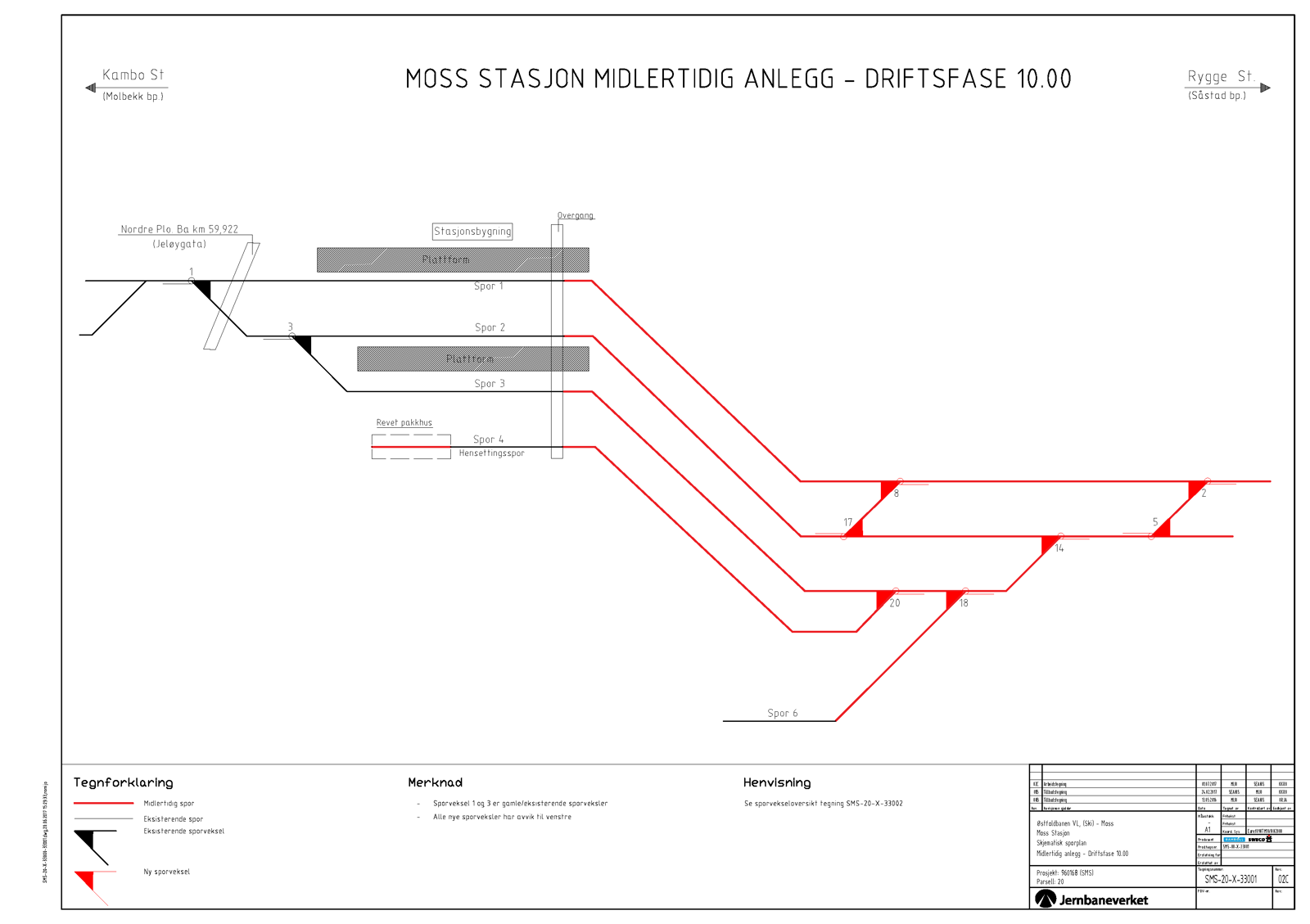 Sporplan Moss stasjon