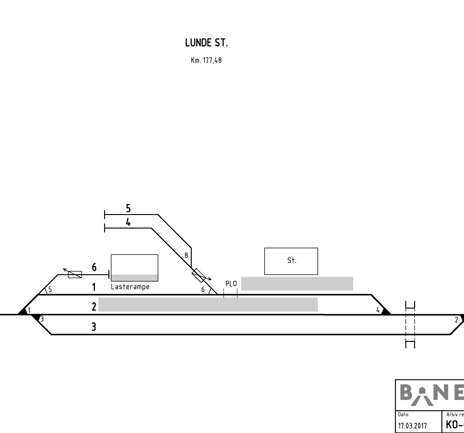 Track plan Nakksjø station