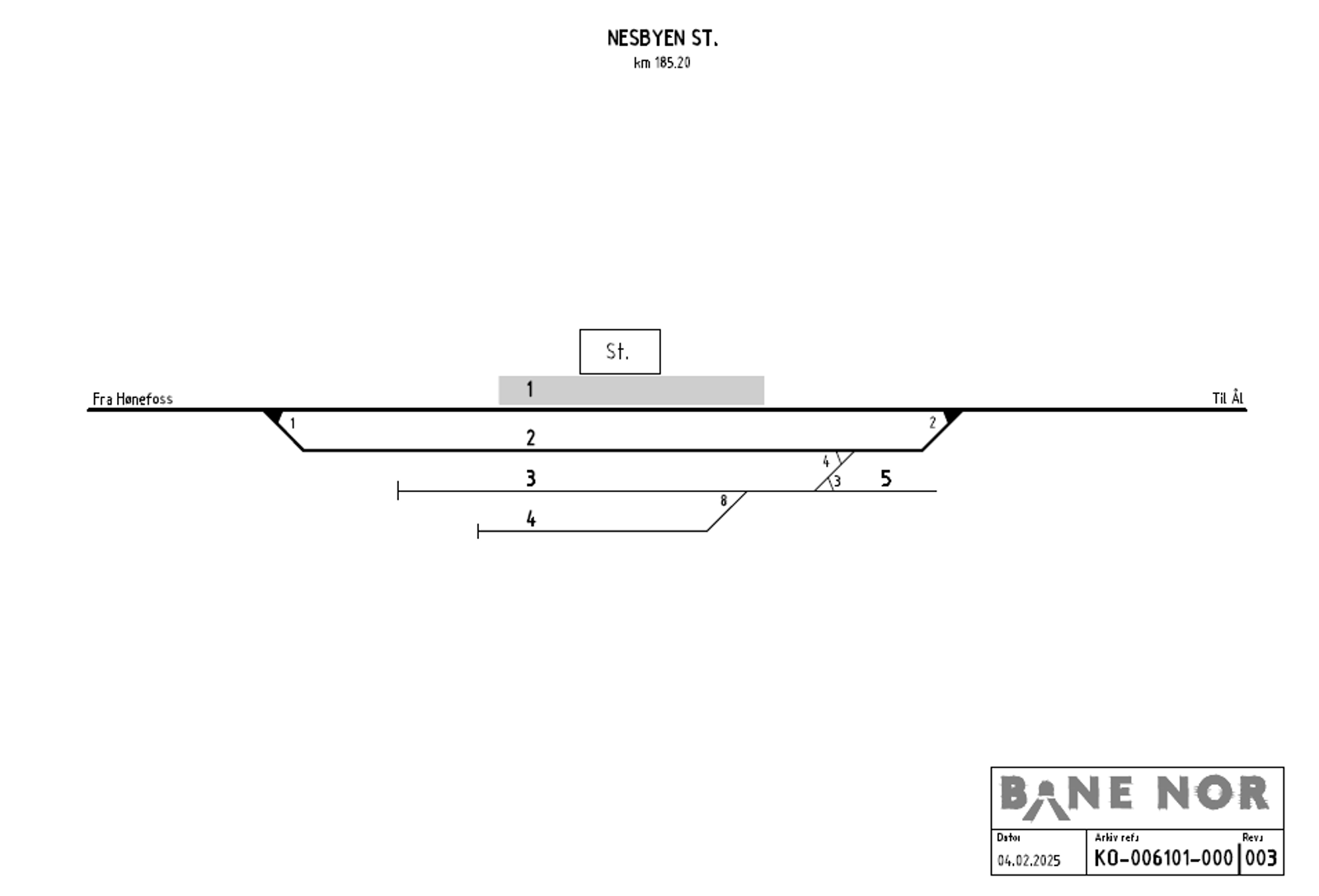 Track plan Nesbyen station