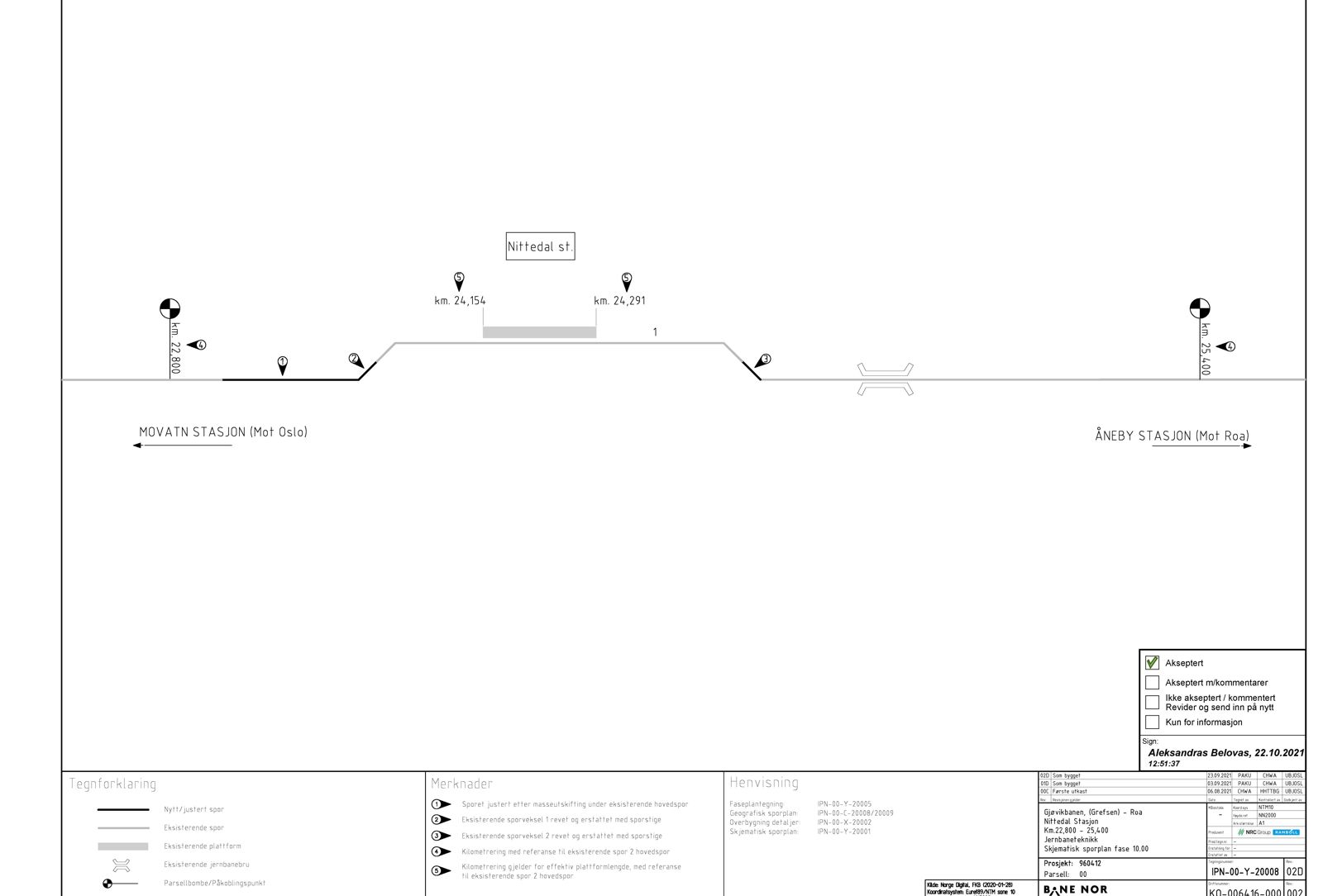 Track plan Nittedal station
