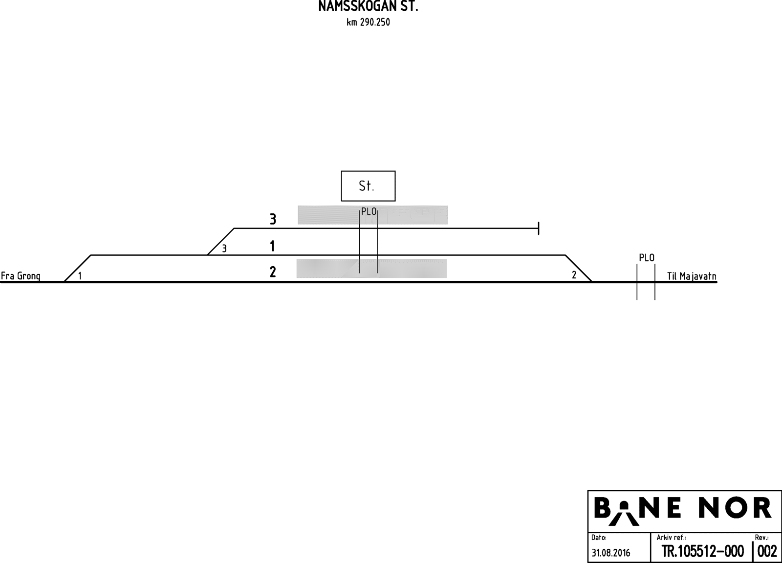 Sporplan Namsskogan stasjon
