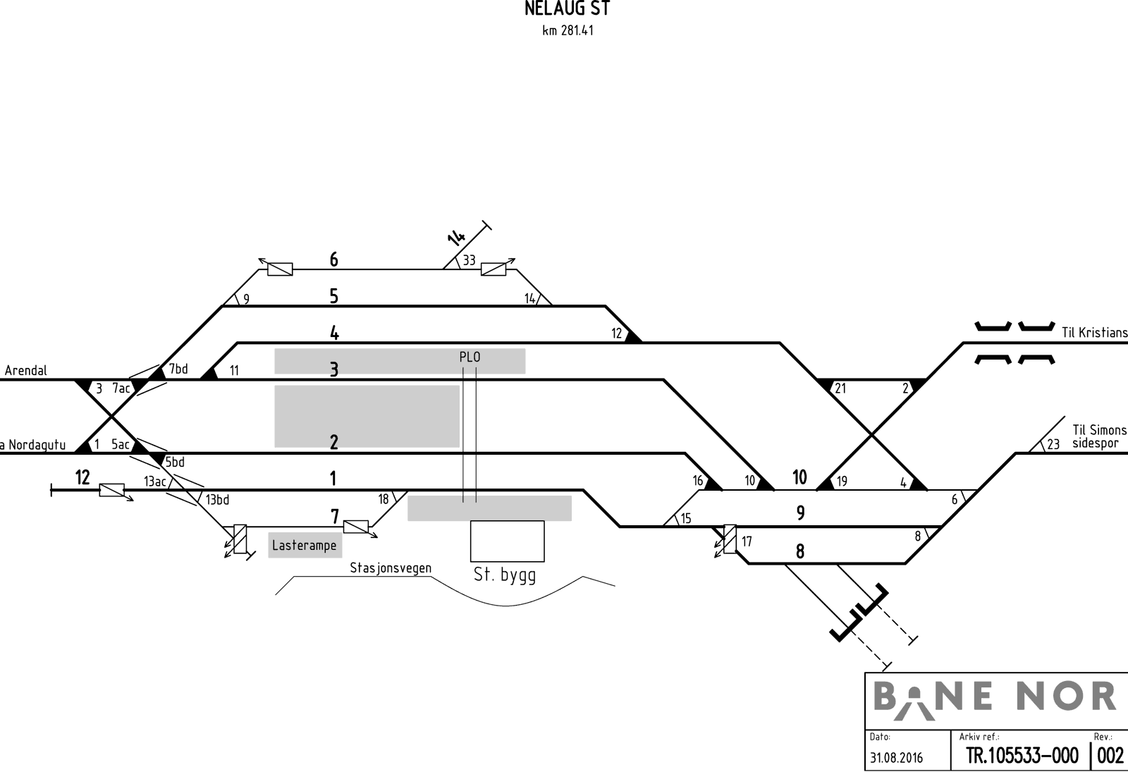 Track plan Nelaug station