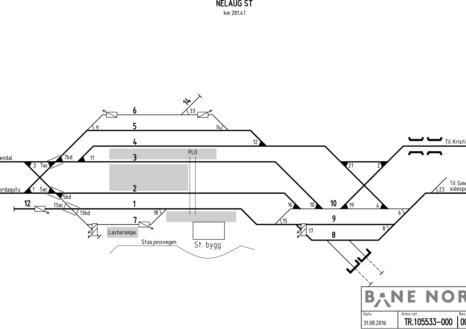 Track plan Nelaug station