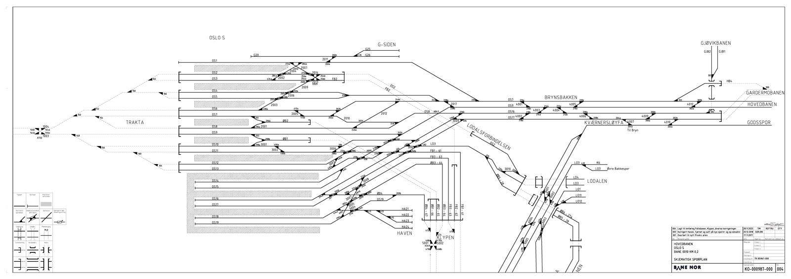 Track plan Oslo S station