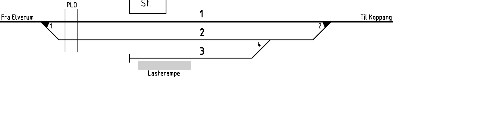 Track plan Opphus station