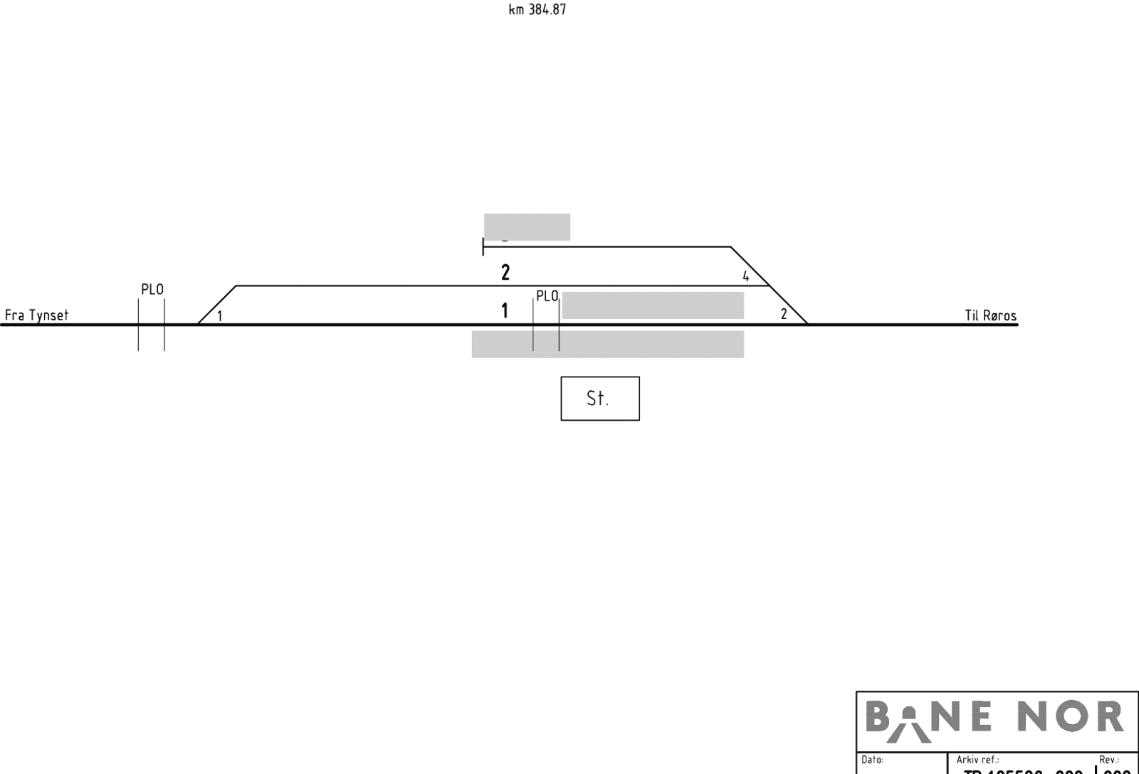 Track plan Os station