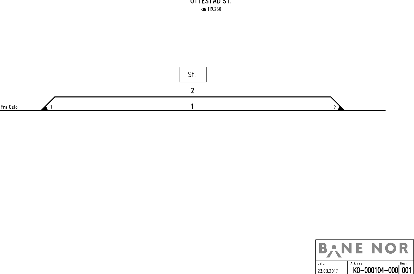Track plan Ottestad station