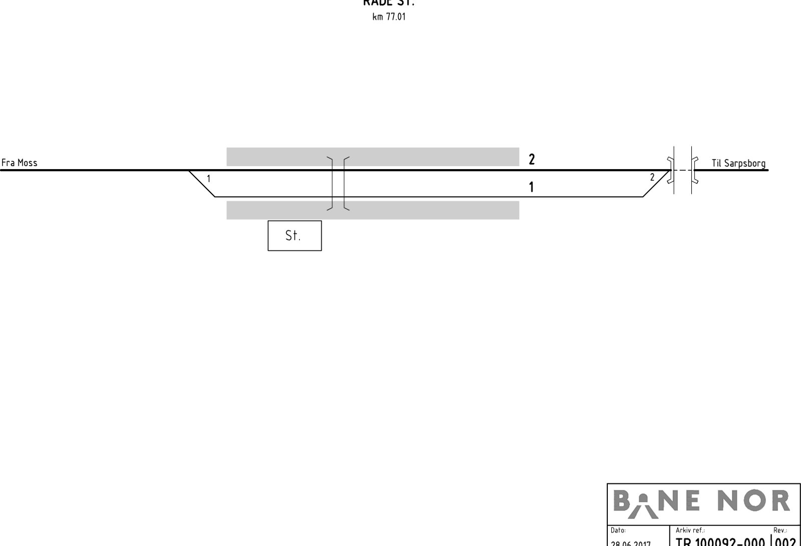 Track plan Råde station