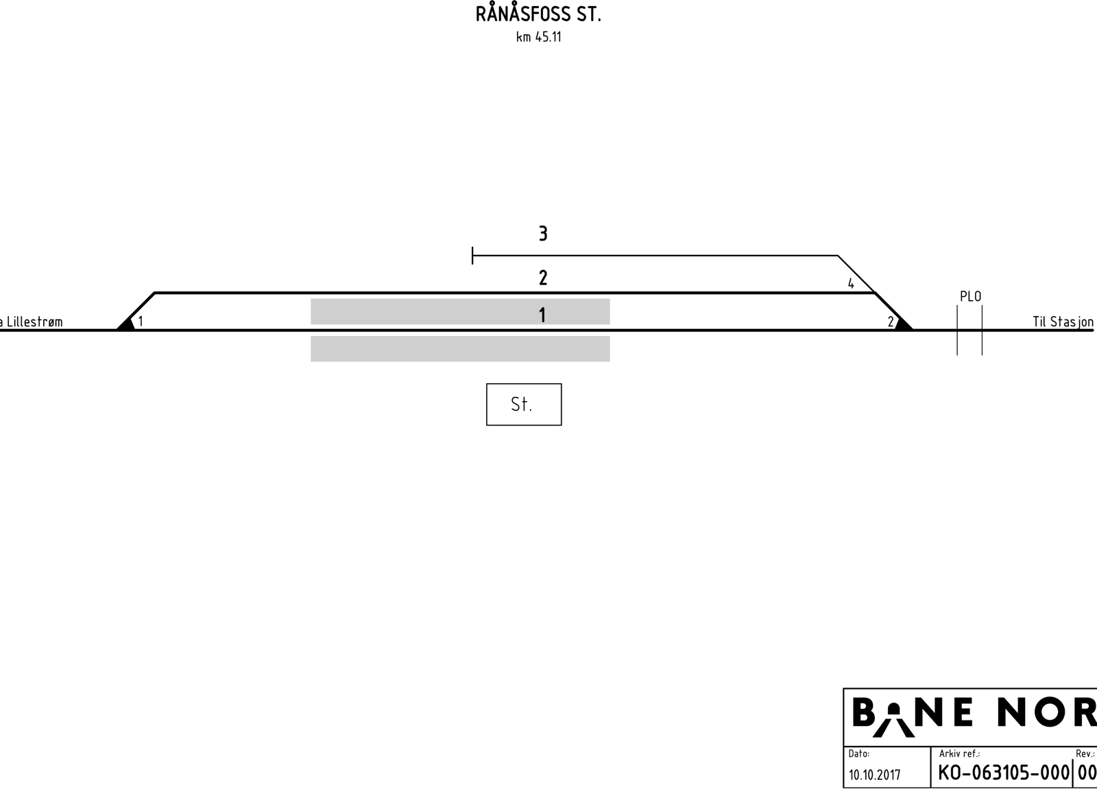 Track plan Rånåsfoss station
