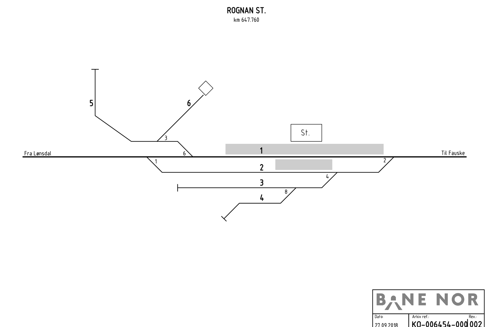 Track plan Rognan station
