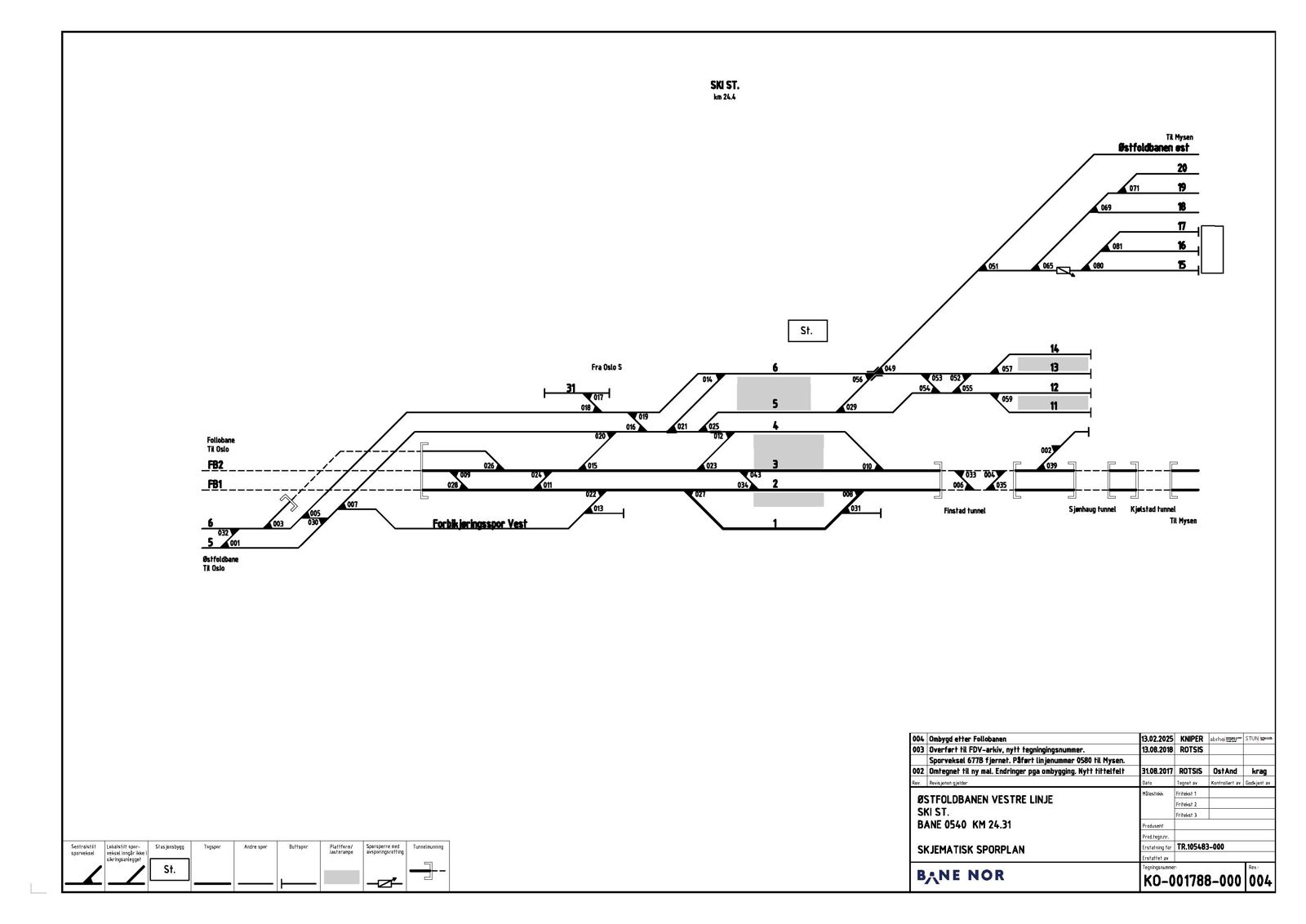 Track plan Ski station