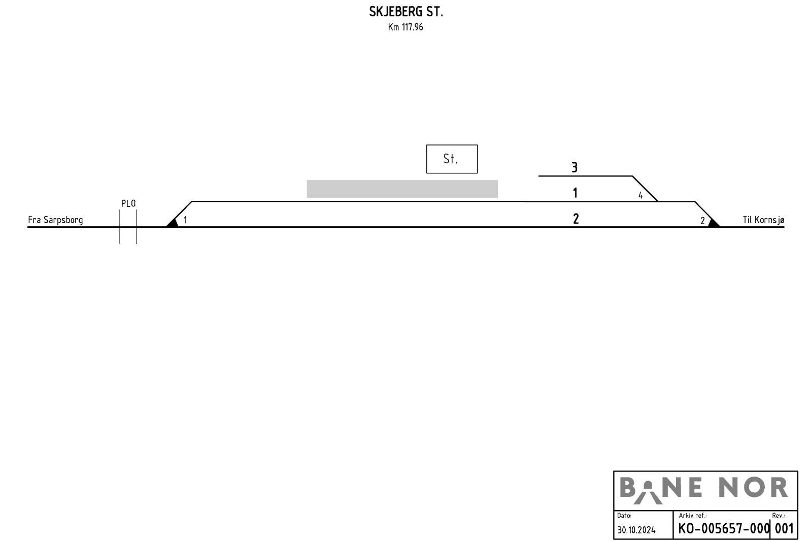 Track plan Skjeberg station