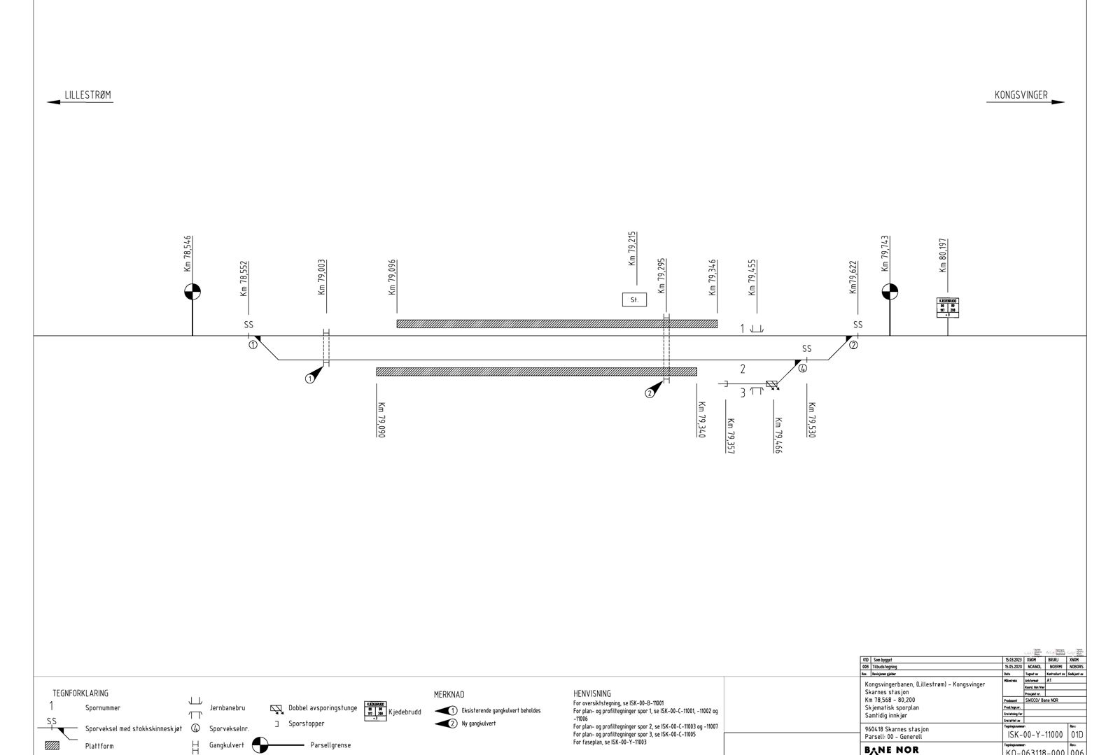 Track plan Skarnes station