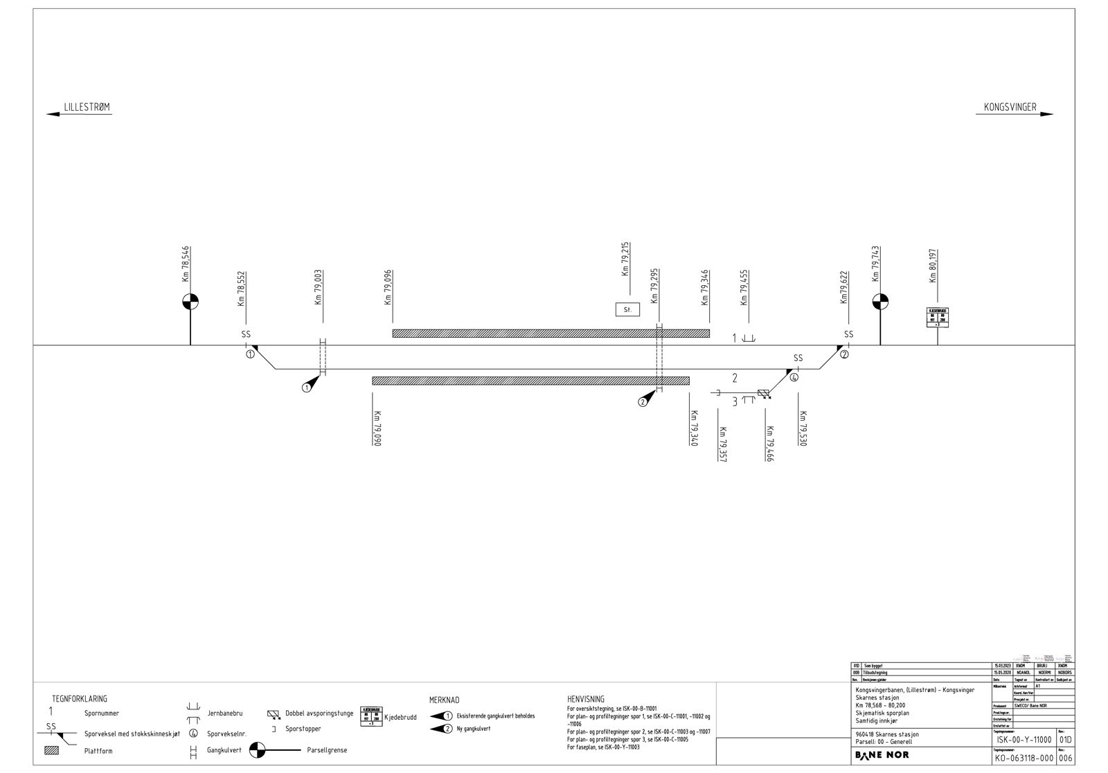 Track plan Skarnes station