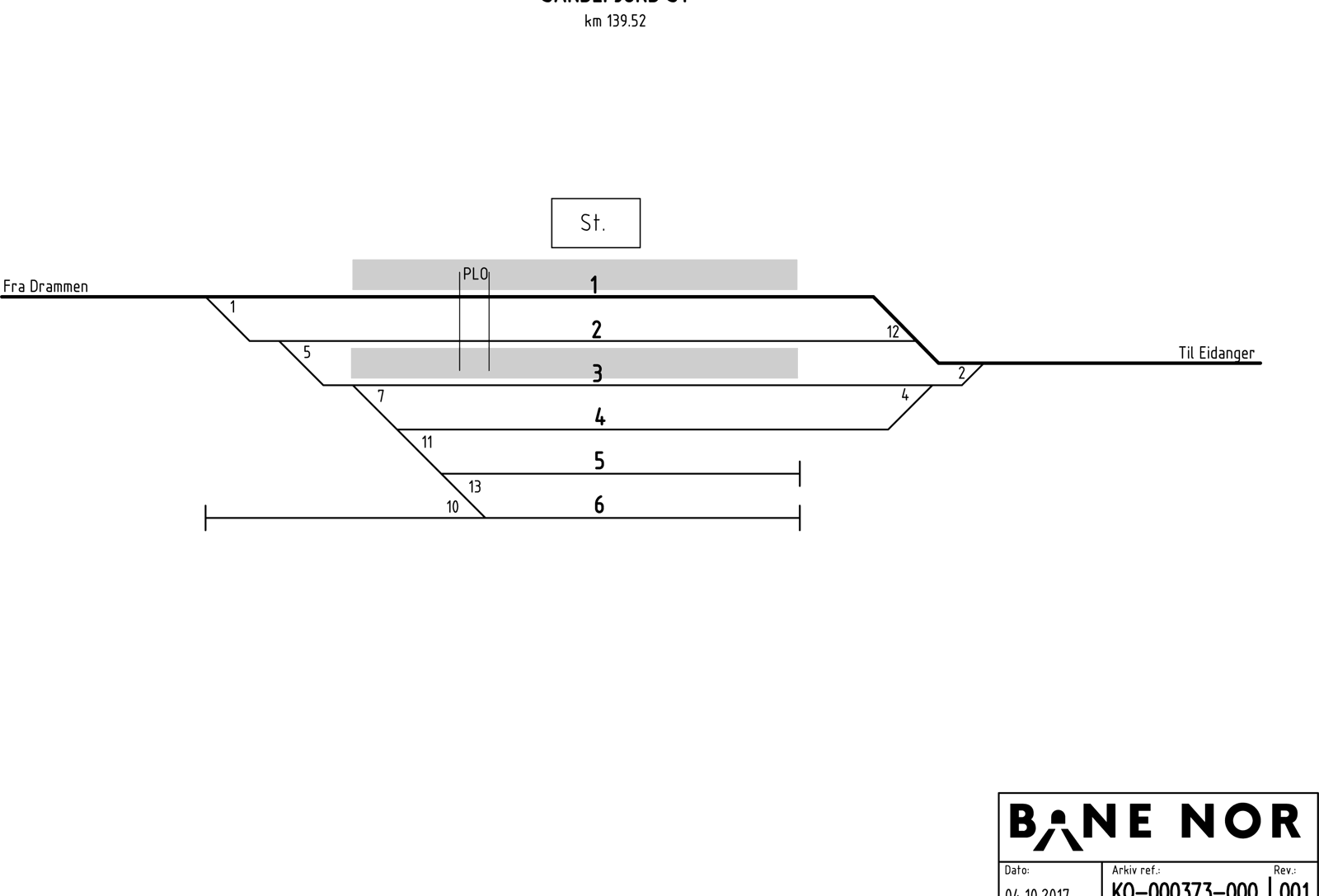 Track plan Sandefjord station