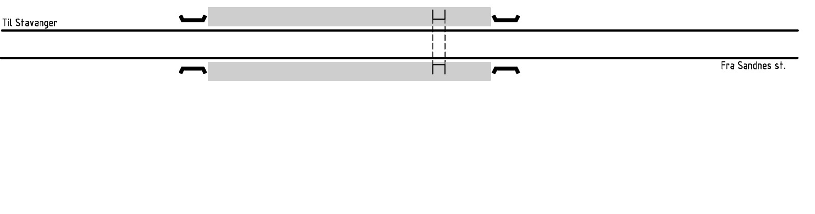 Track plan Sandnes sentrum station