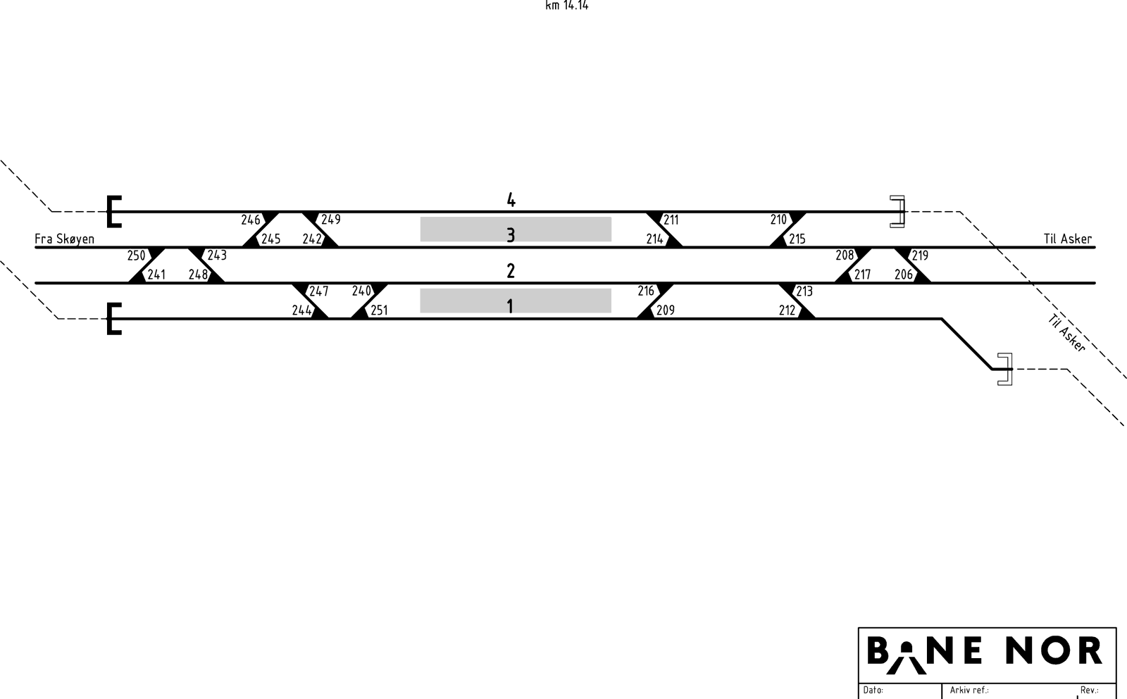 Track plan Sandvika station