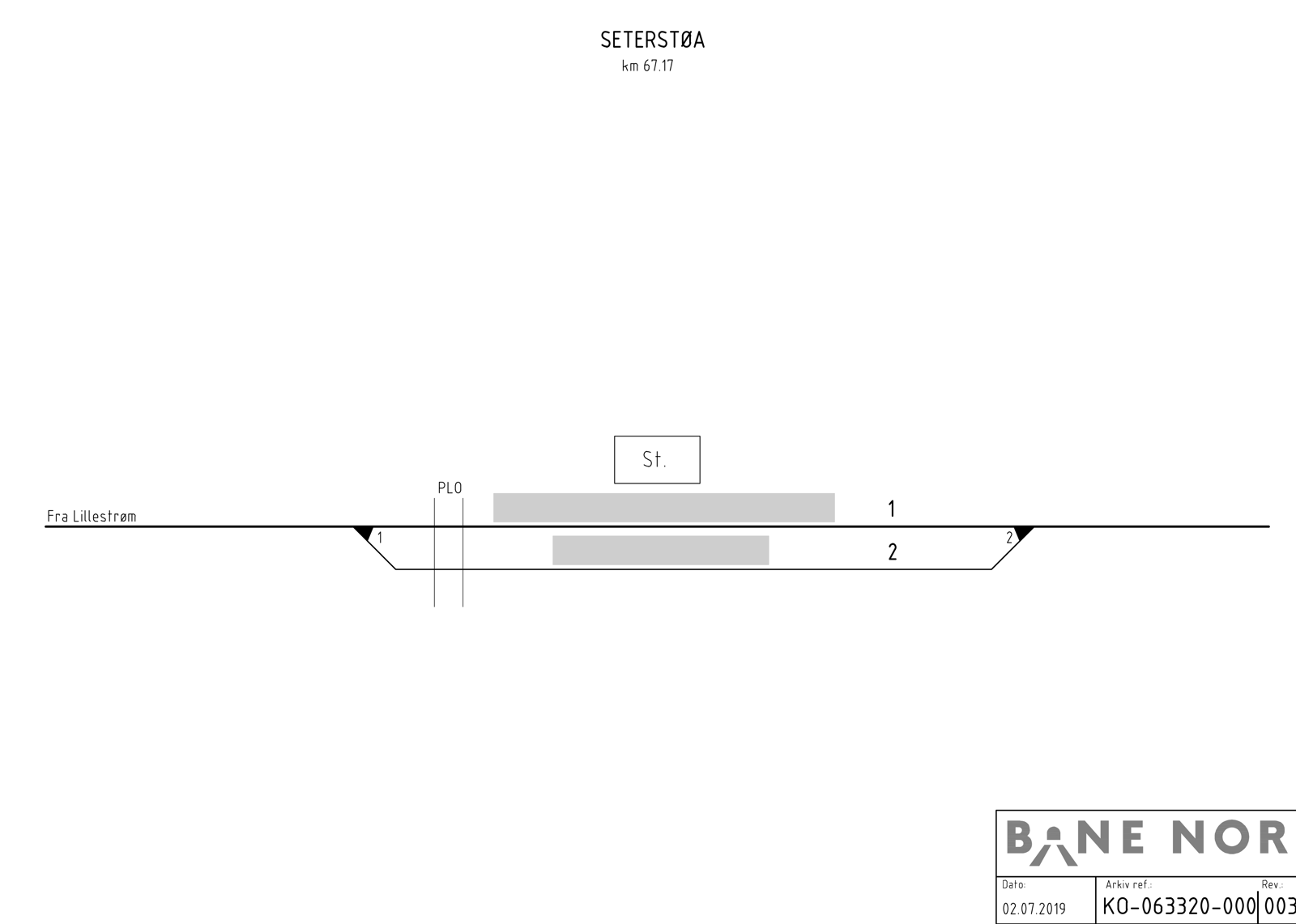 Track plan Seterstøa station