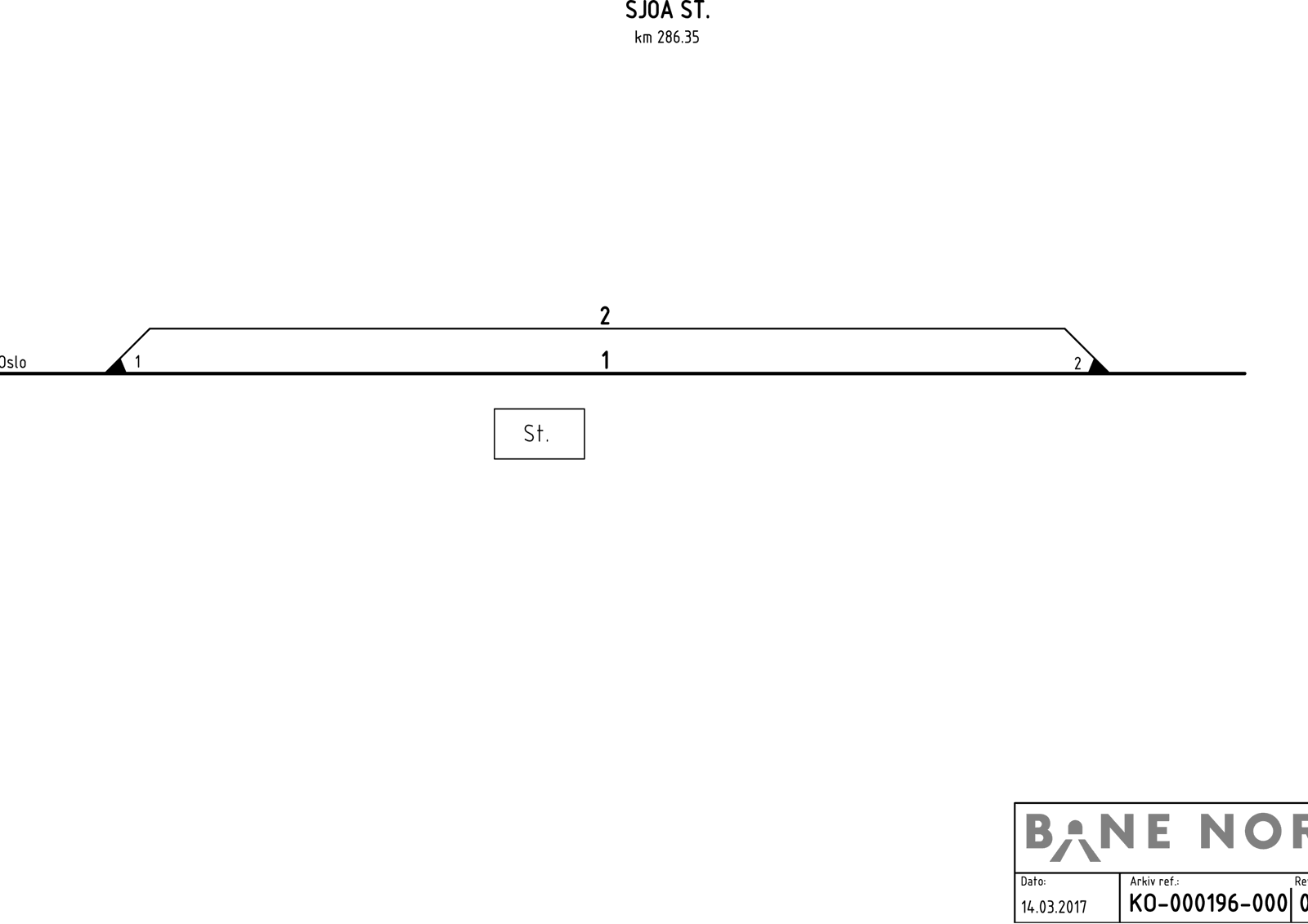 Track plan Sjoa station