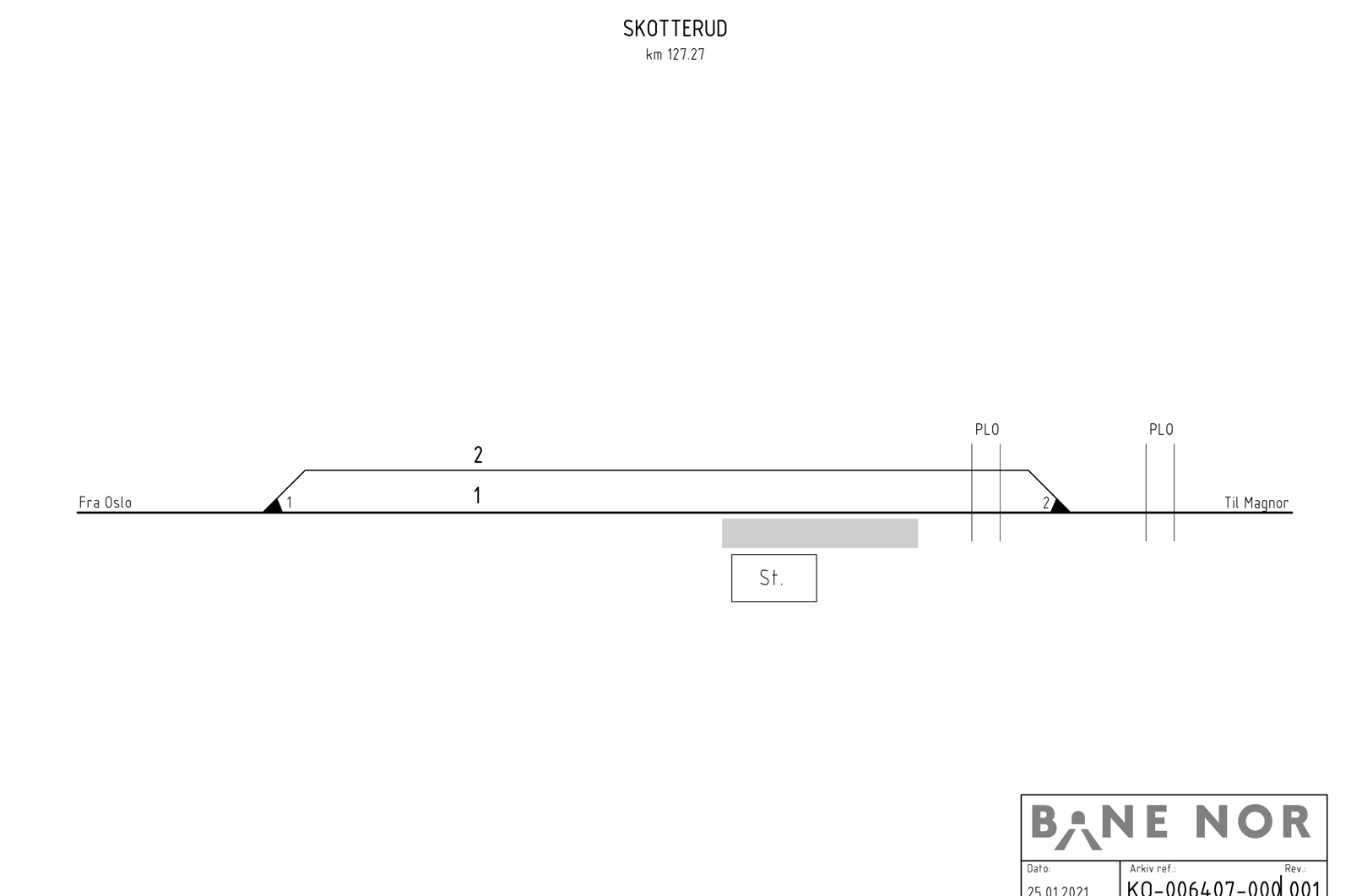 Track plan Skotterud station