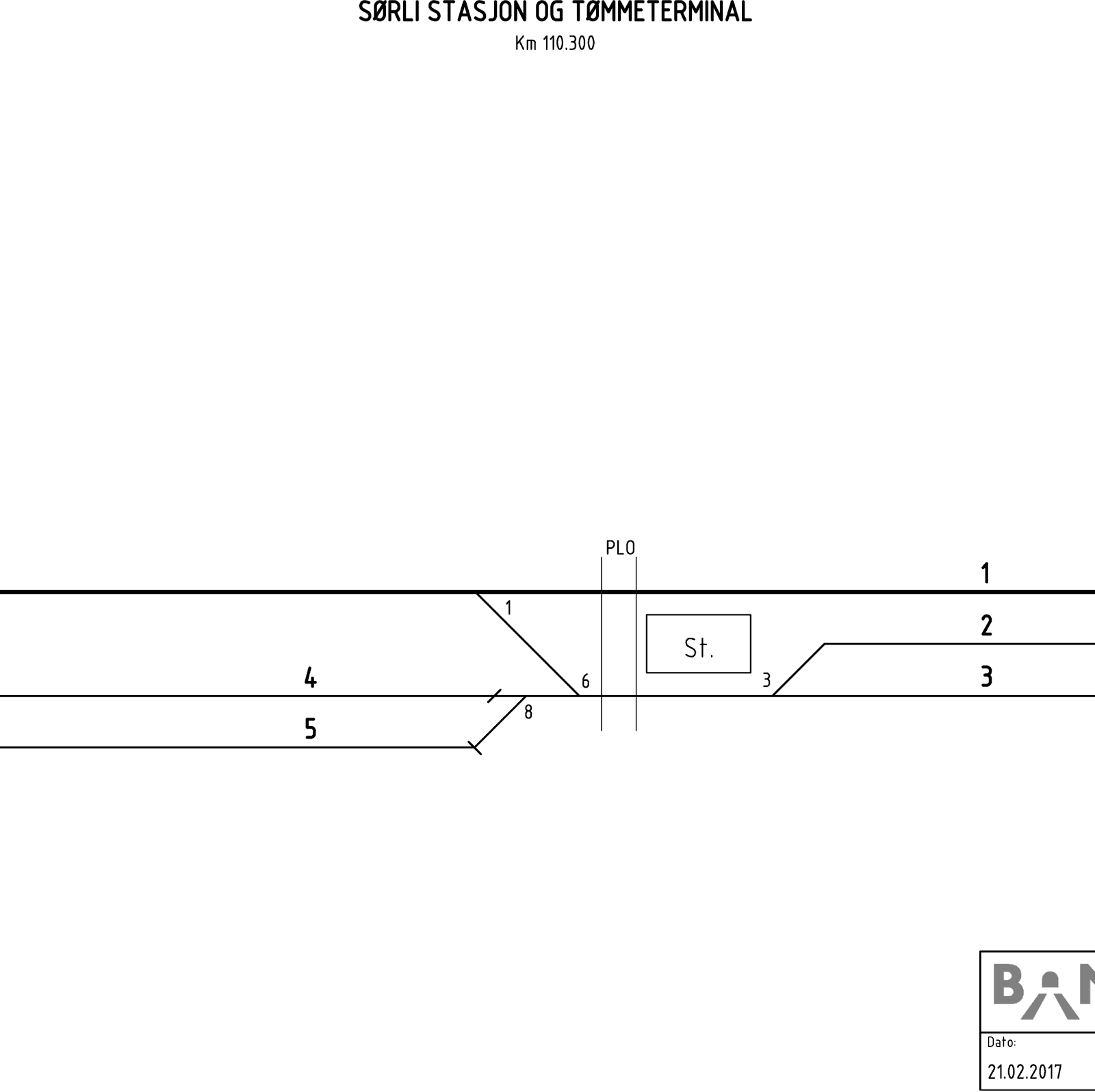 Track plan Sørli station