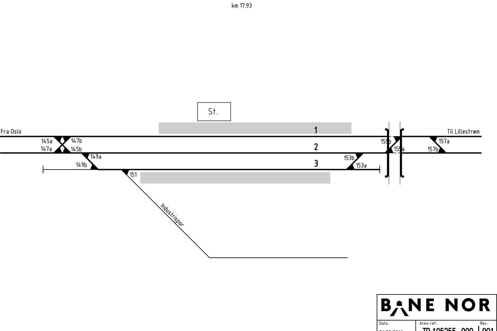 Track plan Strømmen station