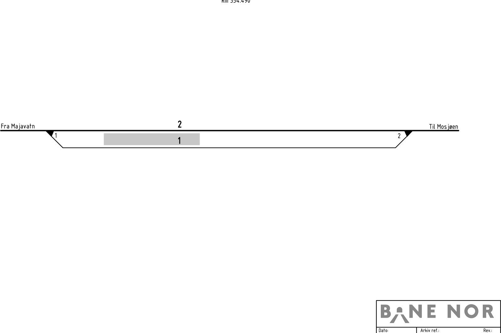 Track plan Svenningdal station