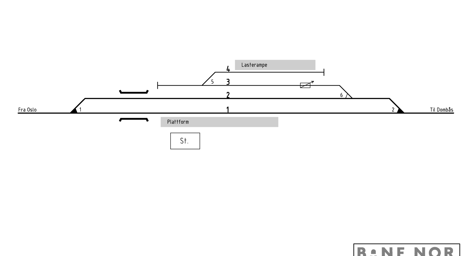 Track plan for Tretten station.
